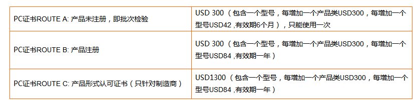 收費(fèi)標(biāo)準(zhǔn)